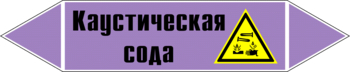 Маркировка трубопровода "каустическая сода" (a08, пленка, 126х26 мм)" - Маркировка трубопроводов - Маркировки трубопроводов "ЩЕЛОЧЬ" - Магазин охраны труда и техники безопасности stroiplakat.ru